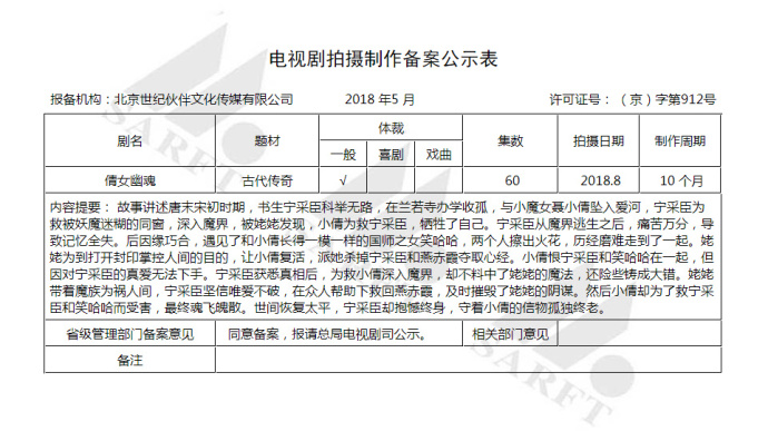 《倩女幽魂》要翻拍成电视剧了 网友：求别折腾经典了