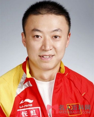 马琳(Ma Lin)