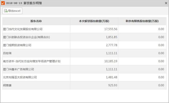 吴秀波桃色新闻牵出资本局中局 律师：或血本无归